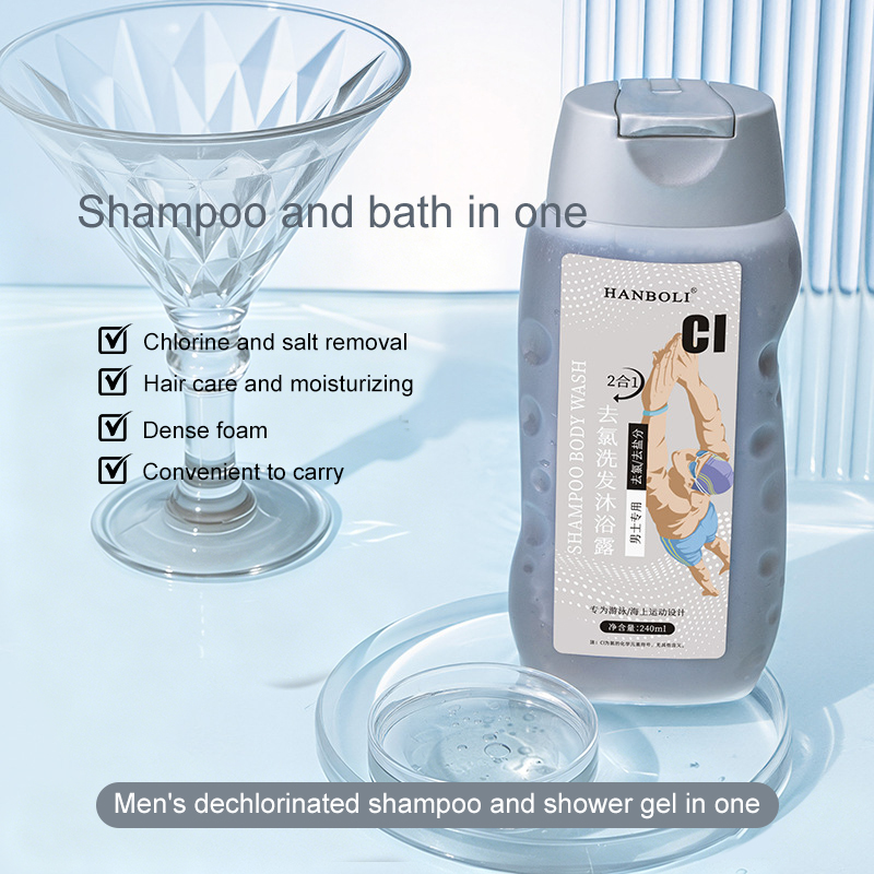 Męski zestaw do pielęgnacji sp – Men'S Grooming Gel recenzja i cena